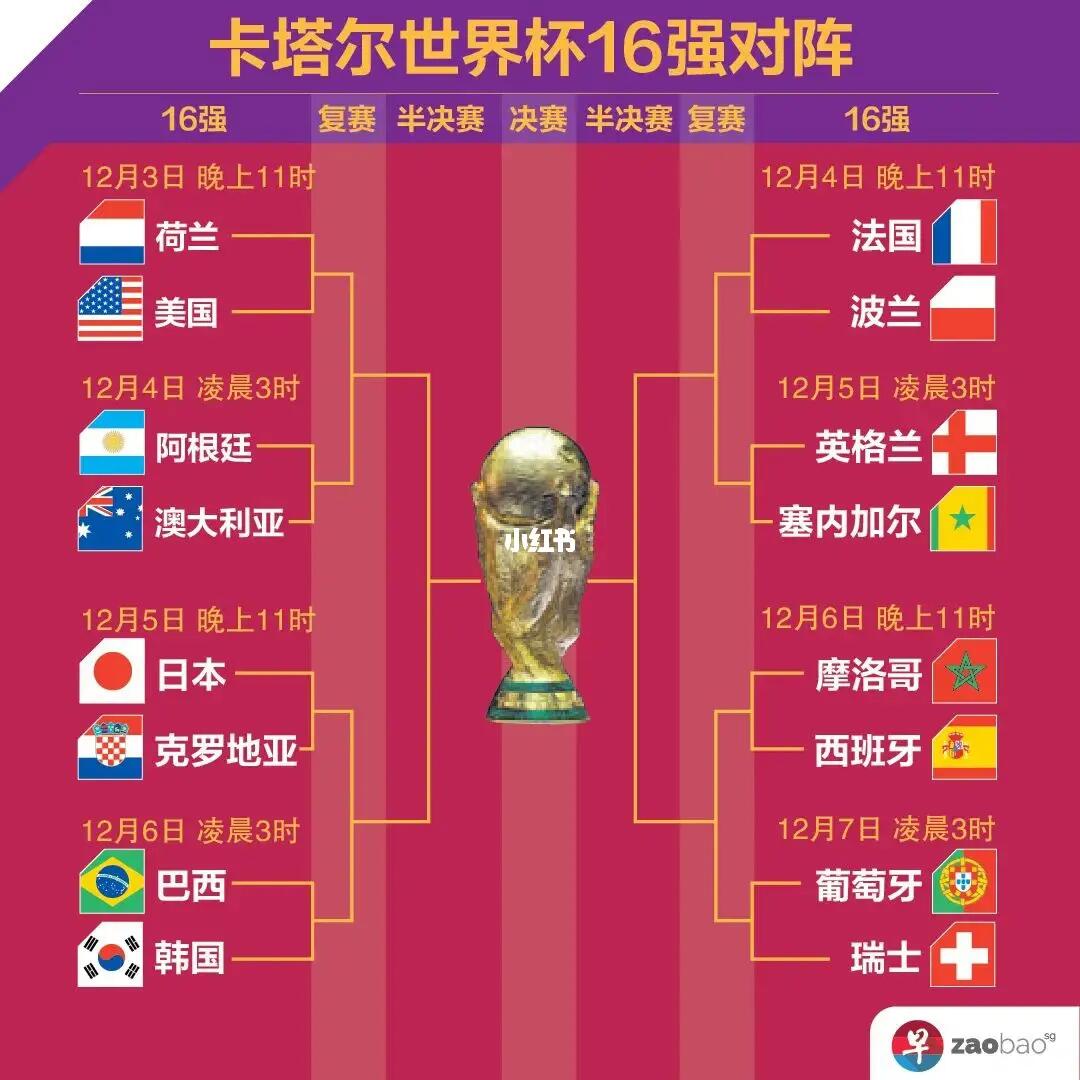 确立位置巴