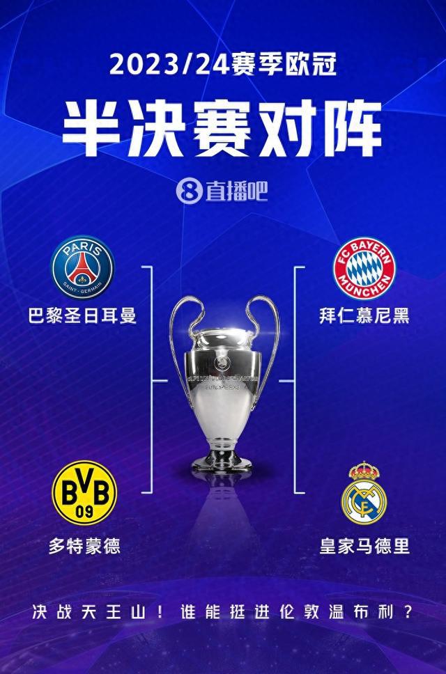 型后迅速